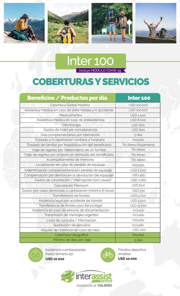 Asistencia al Viajero 30 días
